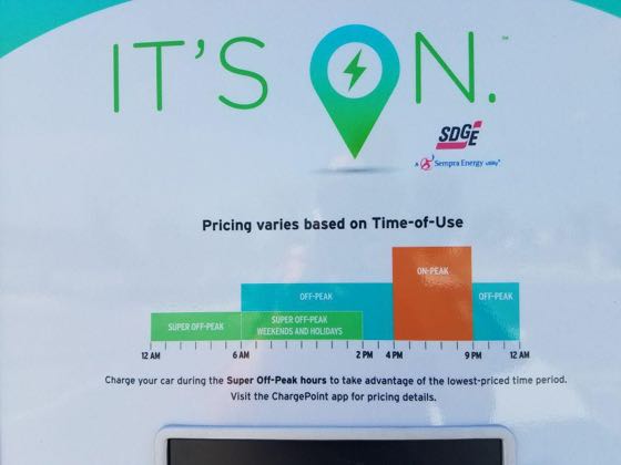 EV charger at Chula Vista Park & Ride