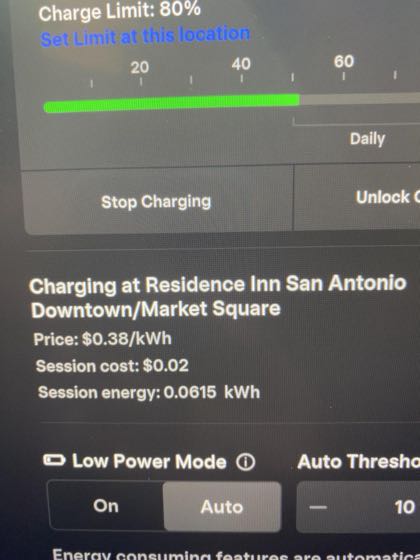 EV charger at Residence/Fairfield Inn Market Square